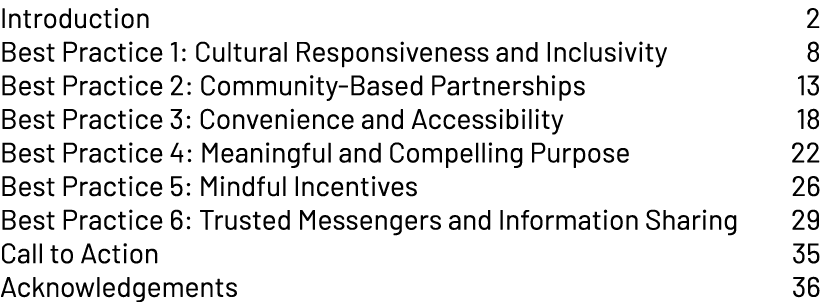 Introduction 2 Best Practice 1: Cultural Responsiveness and Inclusivity 8 Best Practice 2: Community Based Partnershi...